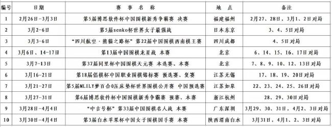 根据TA的报道，皇马官宣与安切洛蒂续约至2026年，不过后者可能会以教练或者是其他身份履职。